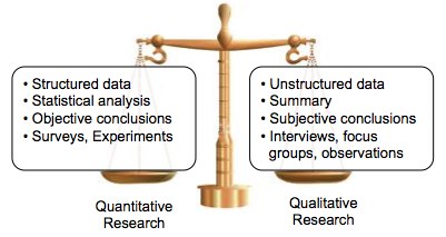 Quantitative finance phd thesis