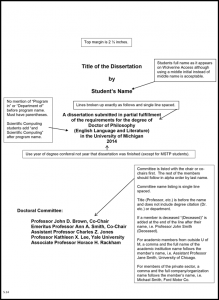 Format for a thesis